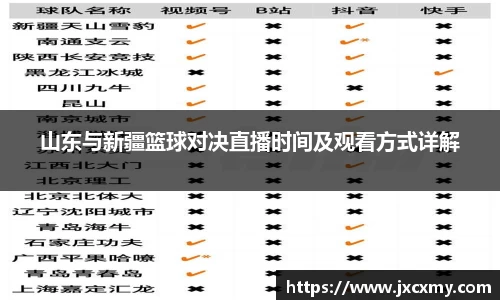 bsports必一运动